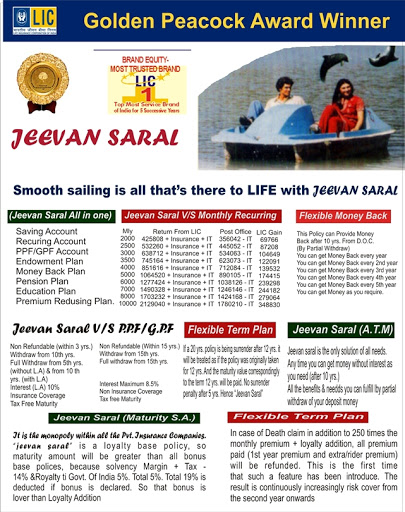 Jeevan Saral ATM Plan table no 165